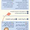 ⁦קוביות יוגי⁩ – תמונה ⁦6⁩